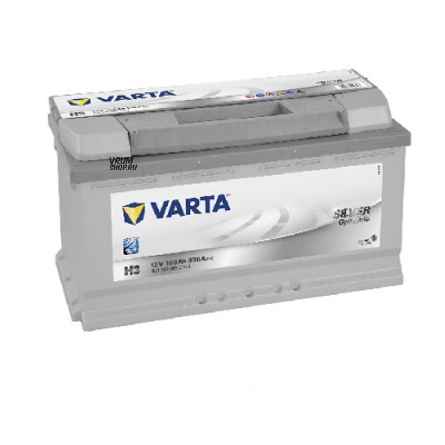 Varta euro