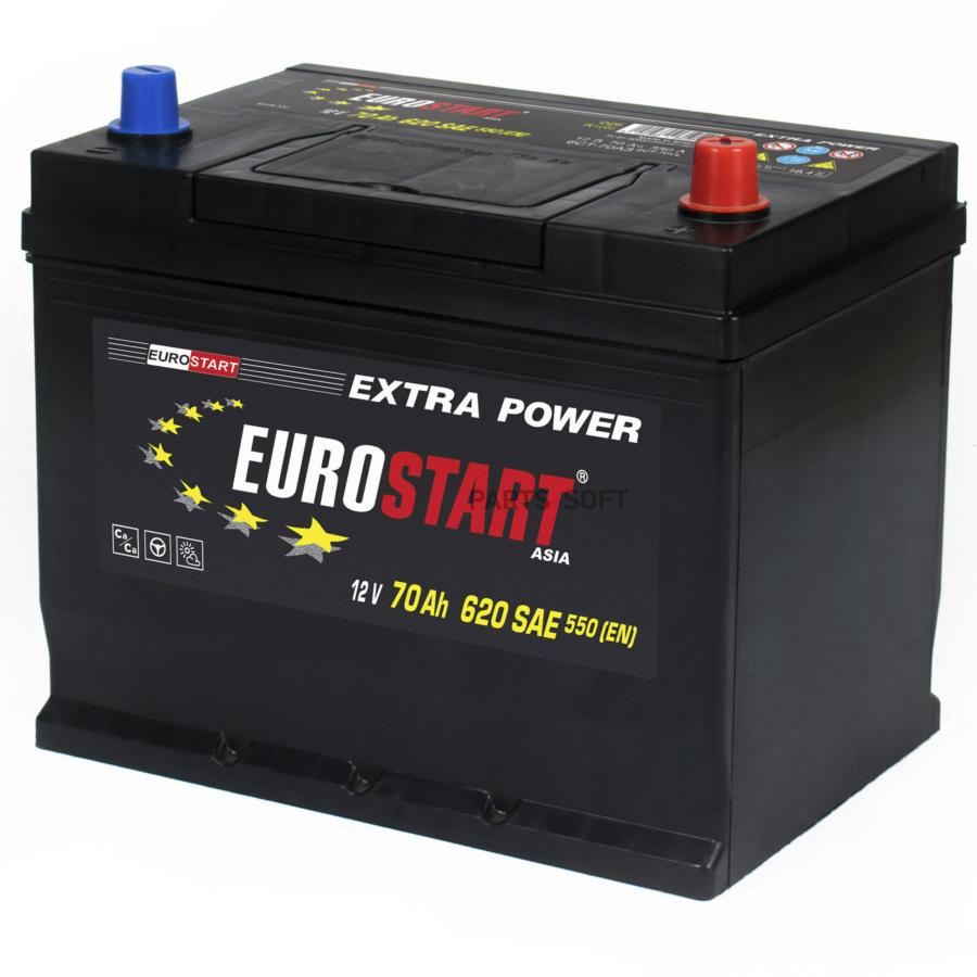 EUROSTART Extra Power Asia 70Ah R+ (нижний борт) EUROSTART EUA700 купить в  интернет-магазине Рекорд-Авто в Калининграде.