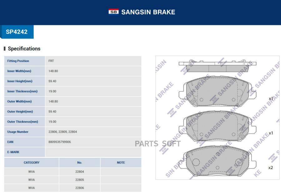 SP4242 SANGSIN BRAKE Комплект тормозных колодок, дисковый тормоз