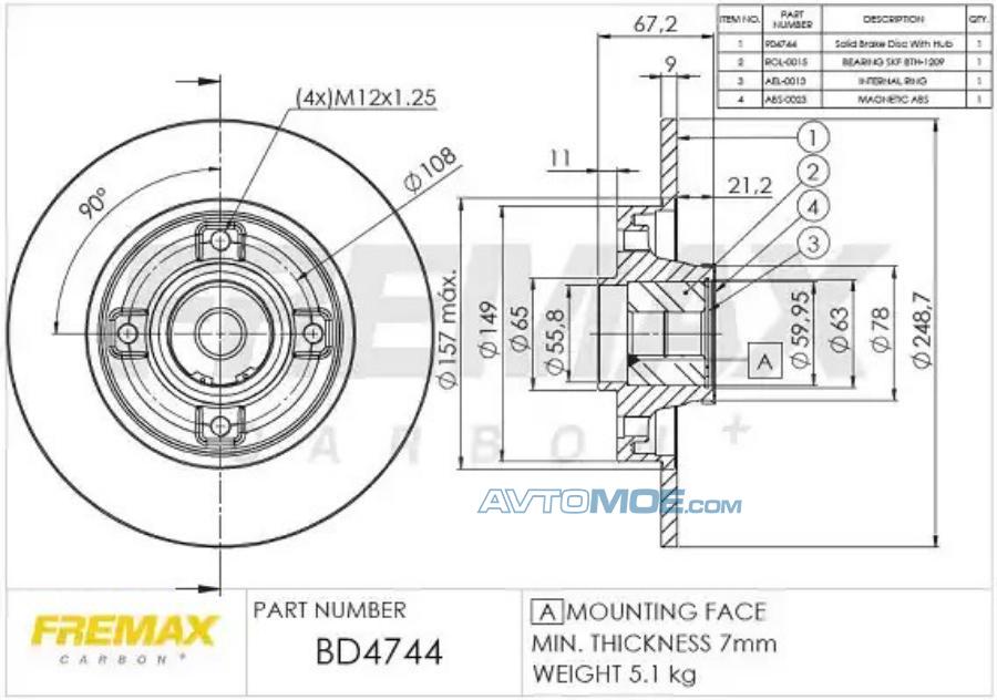 Bs0225 диск тормозной. FREMAX тормозные диски. NK 201939 диск тормозной. Диск 4744.