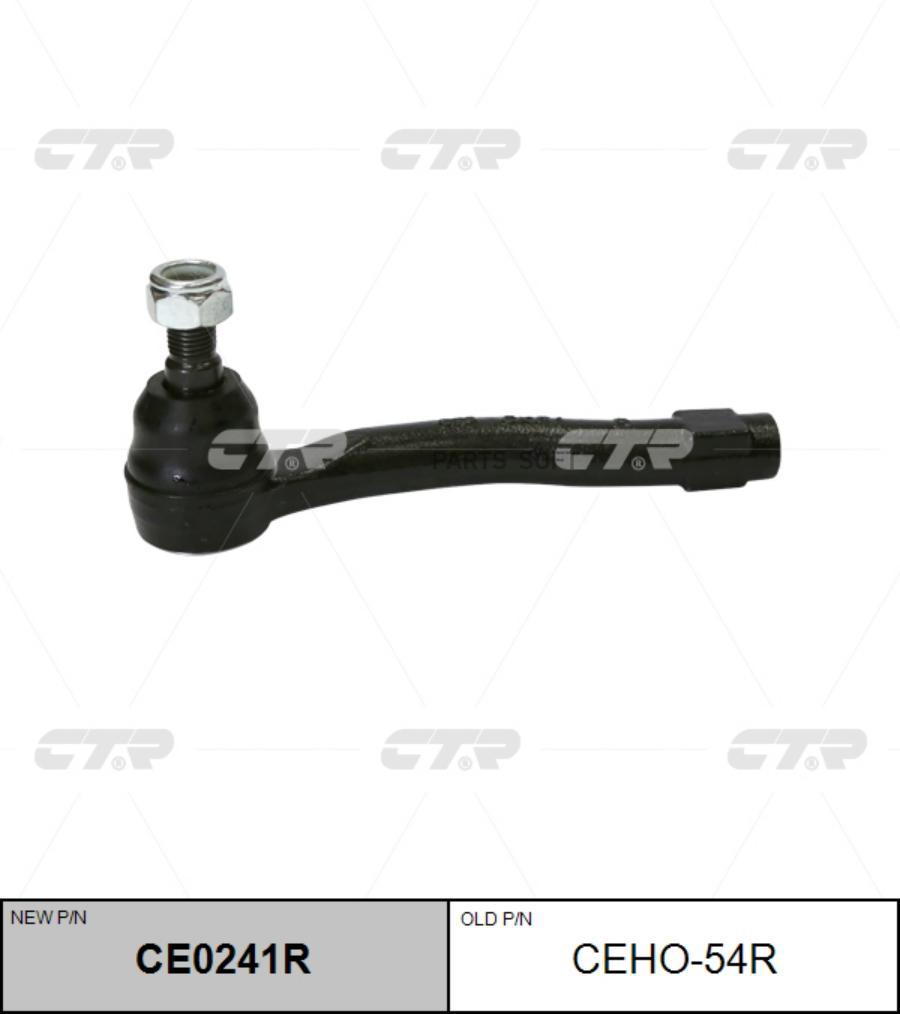 Автозапчасть CTR CEHO54R