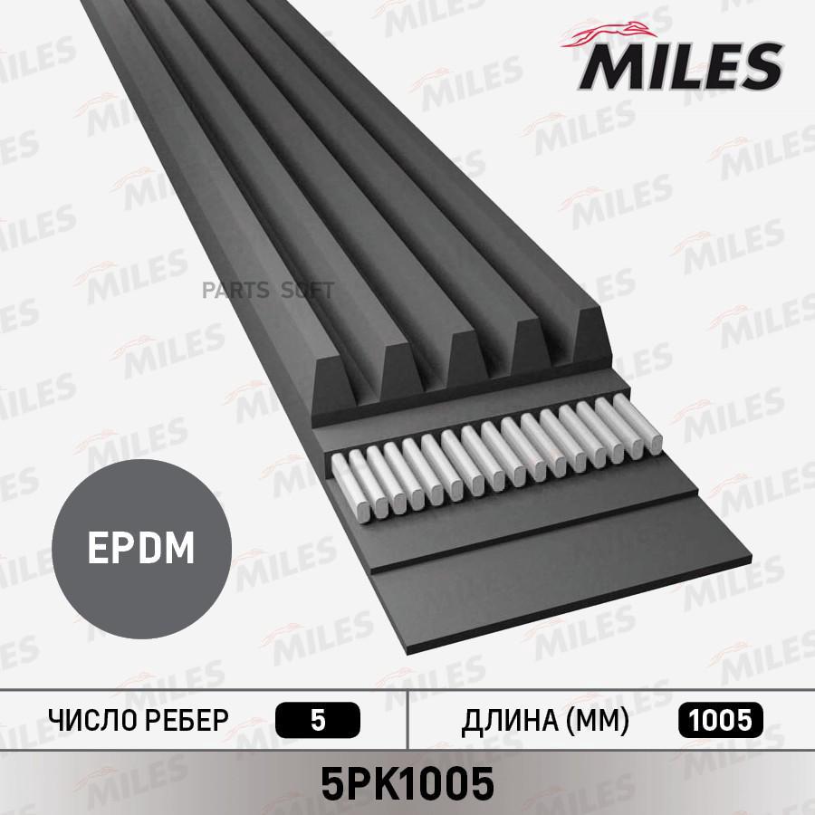 Ремень поликлиновой MILES 5PK1005