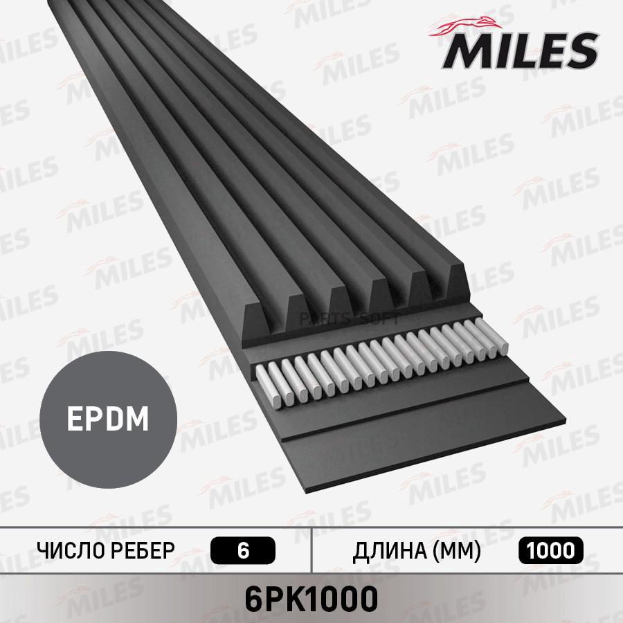 Ремень приводной поликлиновой MILES 6PK1000