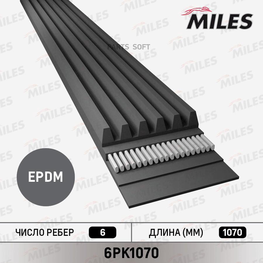 Ремень приводной поликлиновой MILES 6PK1070