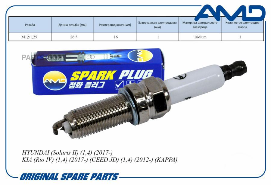 Свеча зажигания AMD AMDPL65