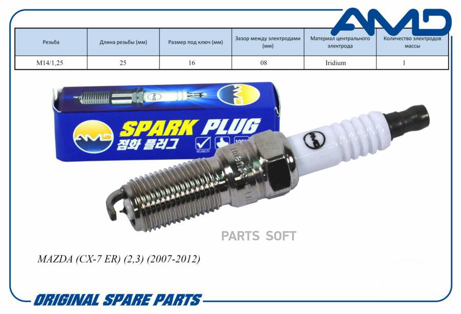 Свеча зажигания AMD AMDPL115