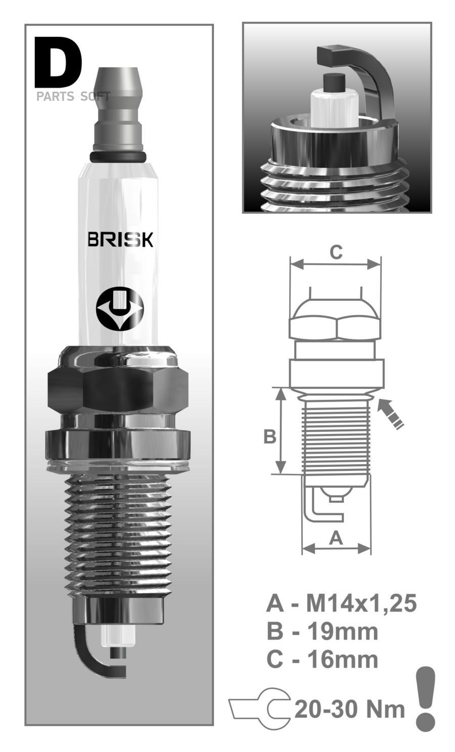 Свеча зажигания BRISK 1501