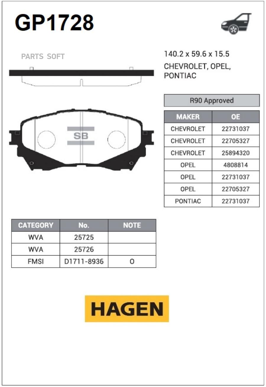 Колодки тормозные передние HAGEN SANGSIN BRAKE GP1728