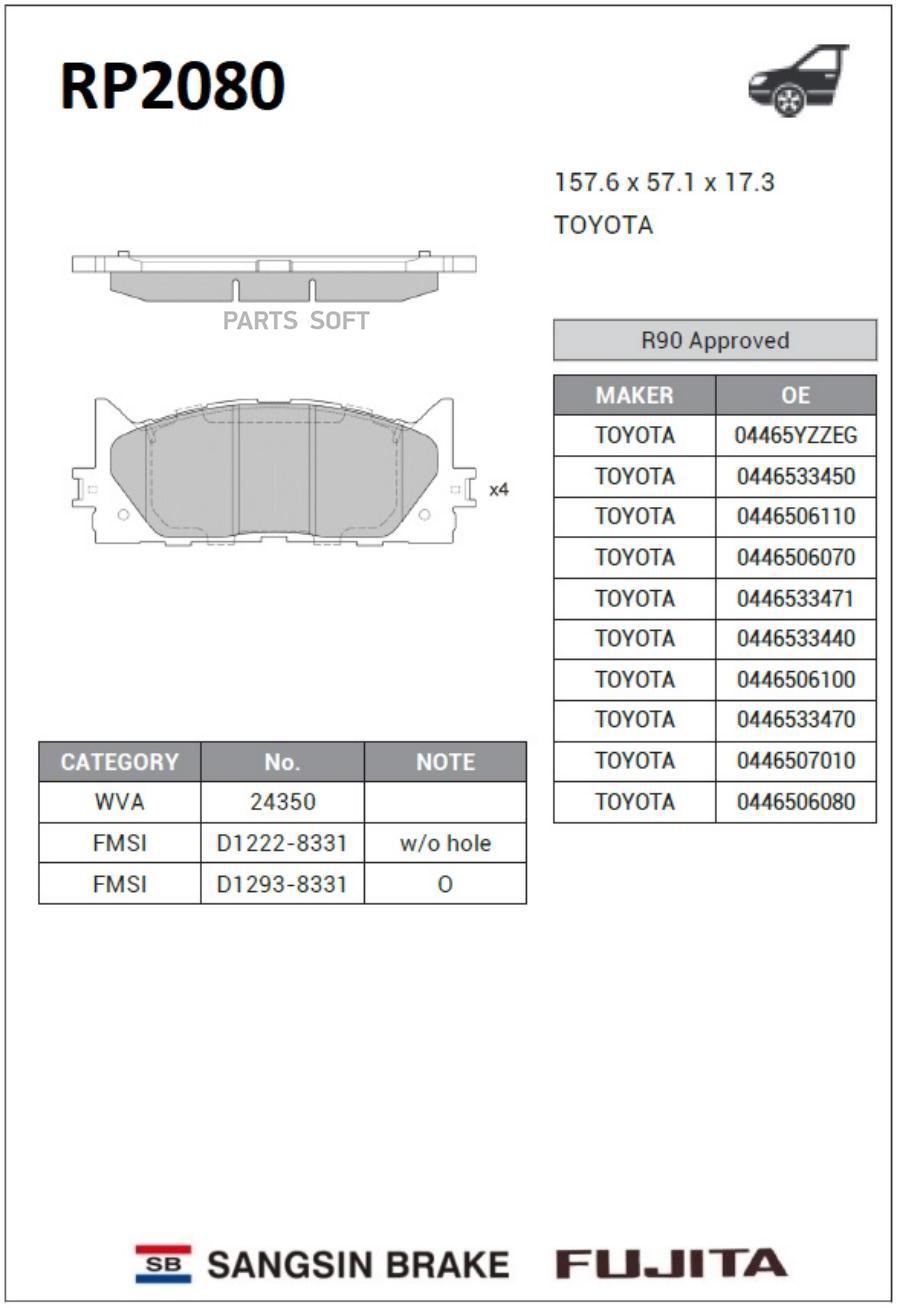 Колодки тормозные передние  Fujita SANGSIN BRAKE RP2080