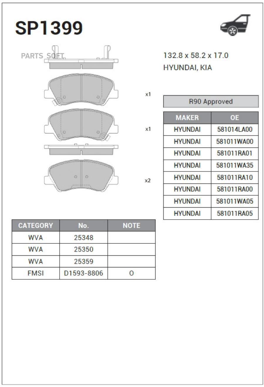 КОЛОДКИ ТОРМОЗНЫЕ SANGSIN BRAKE SP1399