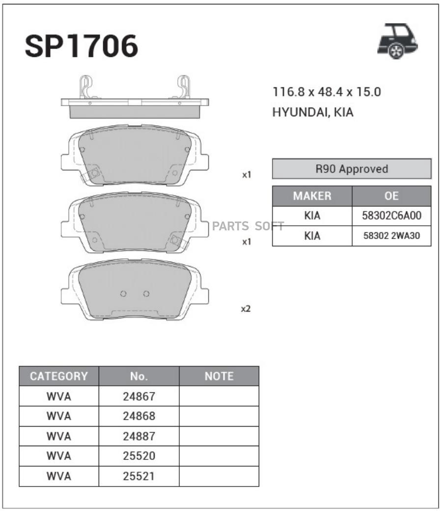 Колодки тормозные задние SANGSIN BRAKE SP1706