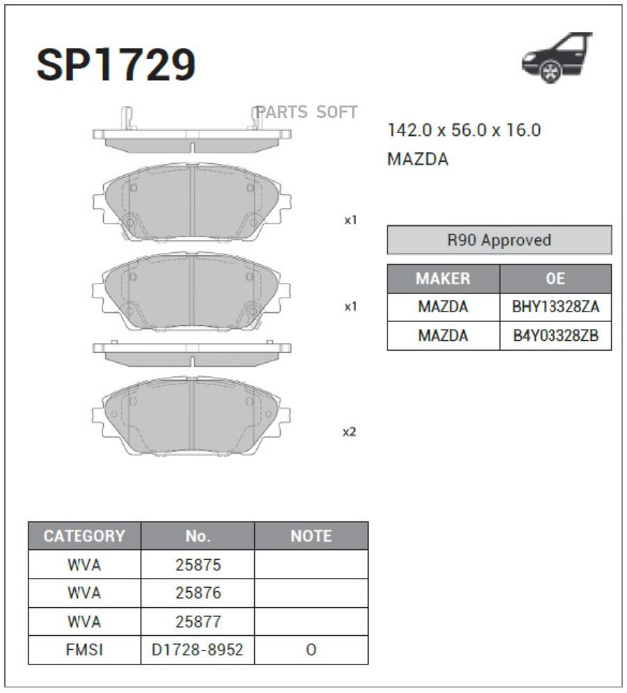 Колодки тормозные дисковые передние SANGSIN BRAKE SP1729