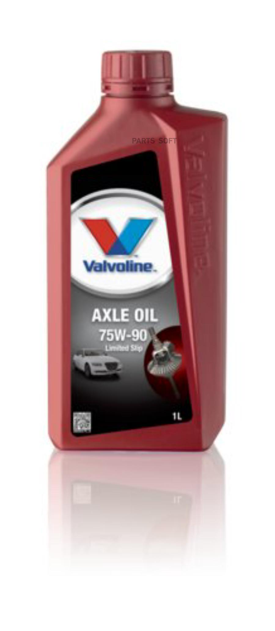 Автозапчасть VALVOLINE 866904