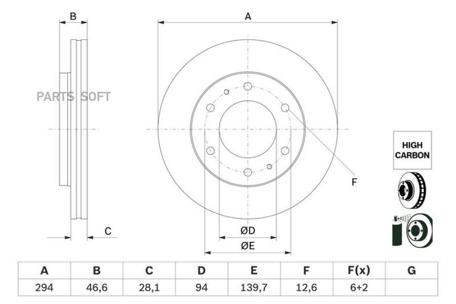 Автозапчасть BOSCH 0986479E93