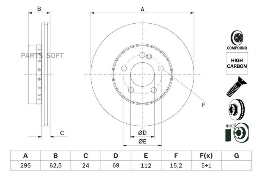 Автозапчасть BOSCH 0986479H45