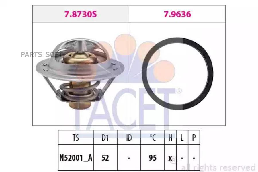 Термостат охлаждающая жидкость FACET 78730