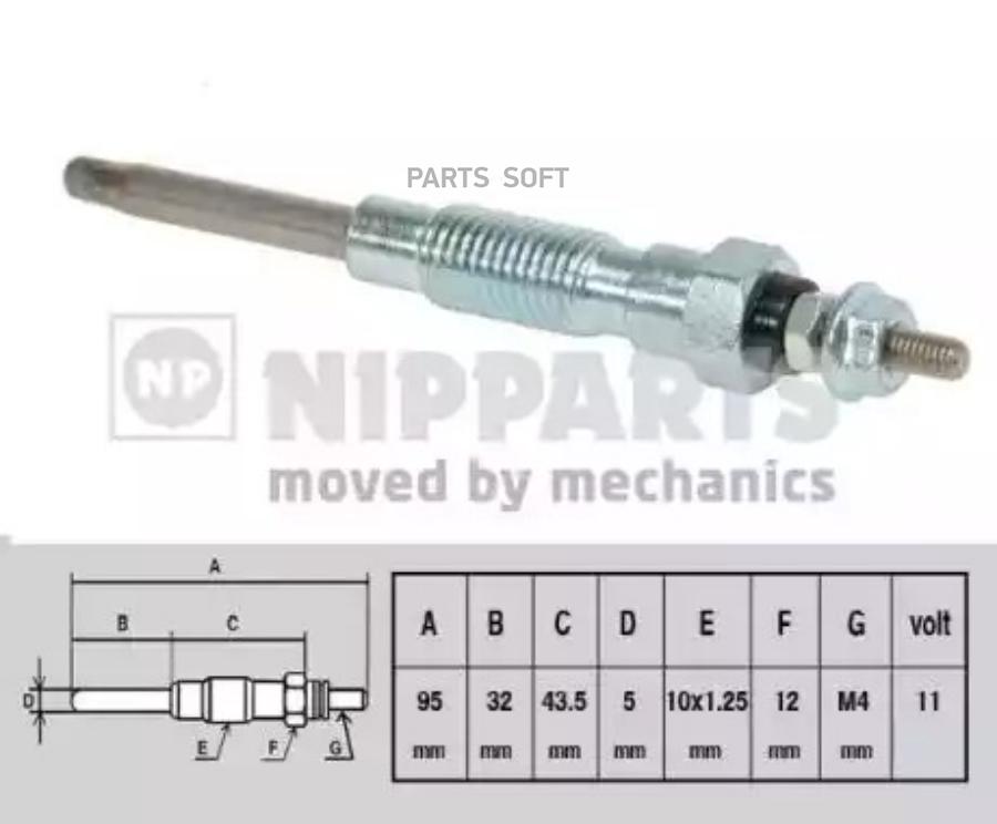 Свеча накаливания NIPPARTS J5712008