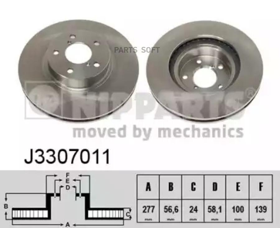 Тормозной диск NIPPARTS J3307011