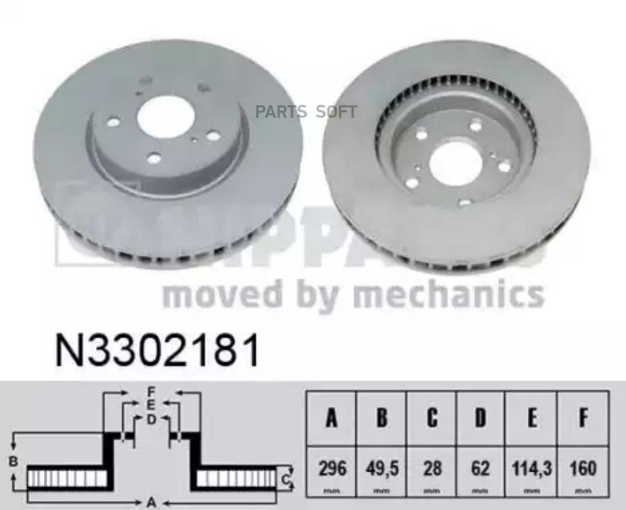 Диск тормозной NIPPARTS N3302181