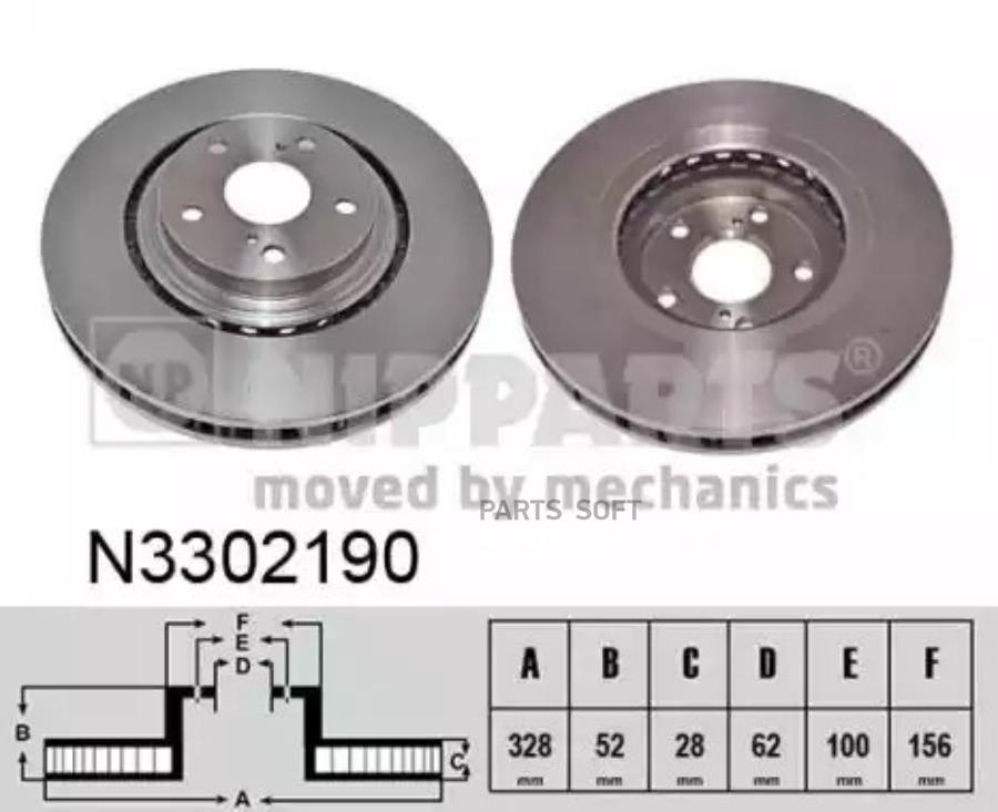 Тормозной диск NIPPARTS N3302190