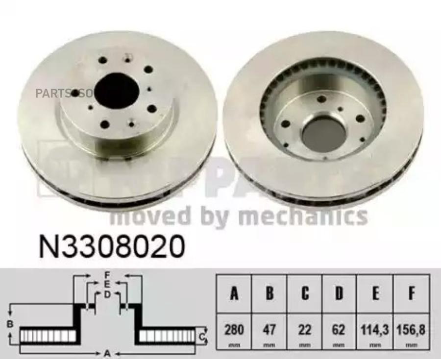 Тормозной диск NIPPARTS N3308020