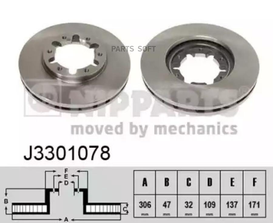 Диск тормозной NIPPARTS J3301078