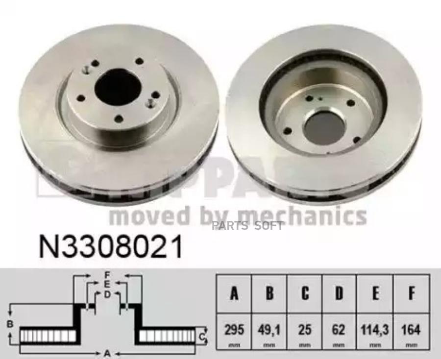 Диск тормозной NIPPARTS N3308021