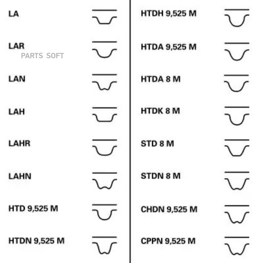 _ремк-кт ГРМ Hyundai Sonata Mitsubishi Pajero/Sigma 30 V6 89-98 CONTITECH CT805K1