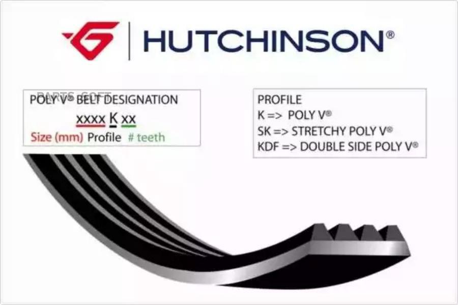 Поликлиновой ремень HUTCHINSON 950K4