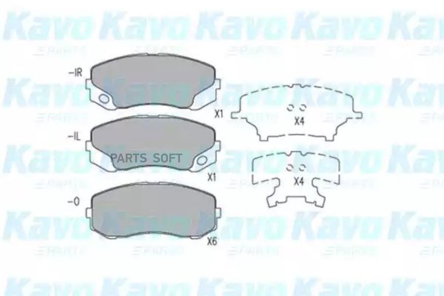 Автозапчасть KAVO PARTS KBP5548