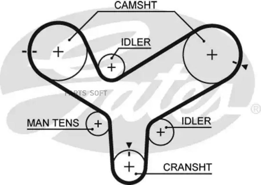 Ремень ГРМ GATES 5342XS