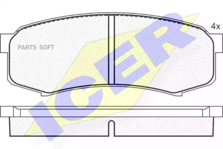 Комплект дисковых тормозных колодок ICER 141027