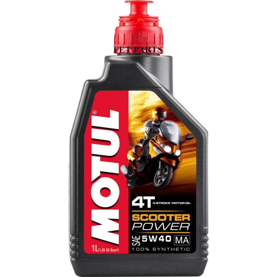 Motul Ducati