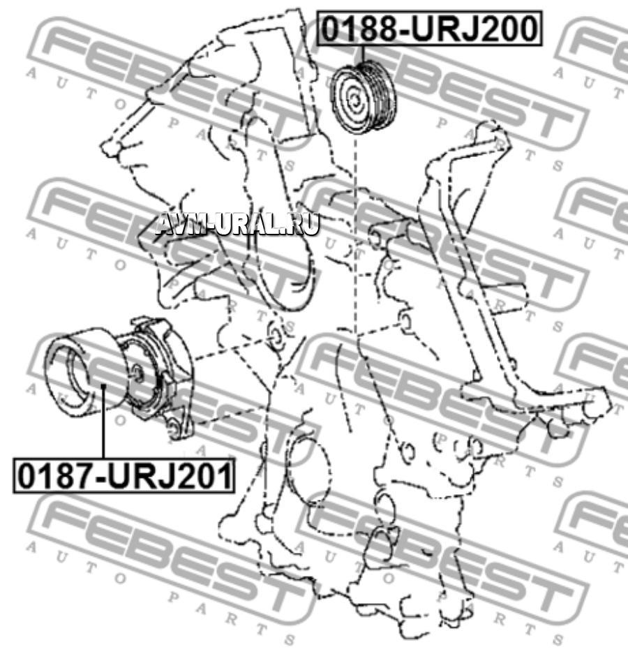 Купить Натяжной ролик, поликлиновой ремень, FEBEST, 0187URJ201 в  Екатеринбурге | Параметры, цена, характеристика, фото | Интернет магазин -  avm-ural.ru
