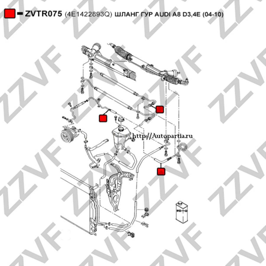 ZVTR075 ZZVF Гидравлический шланг, рулевое управление