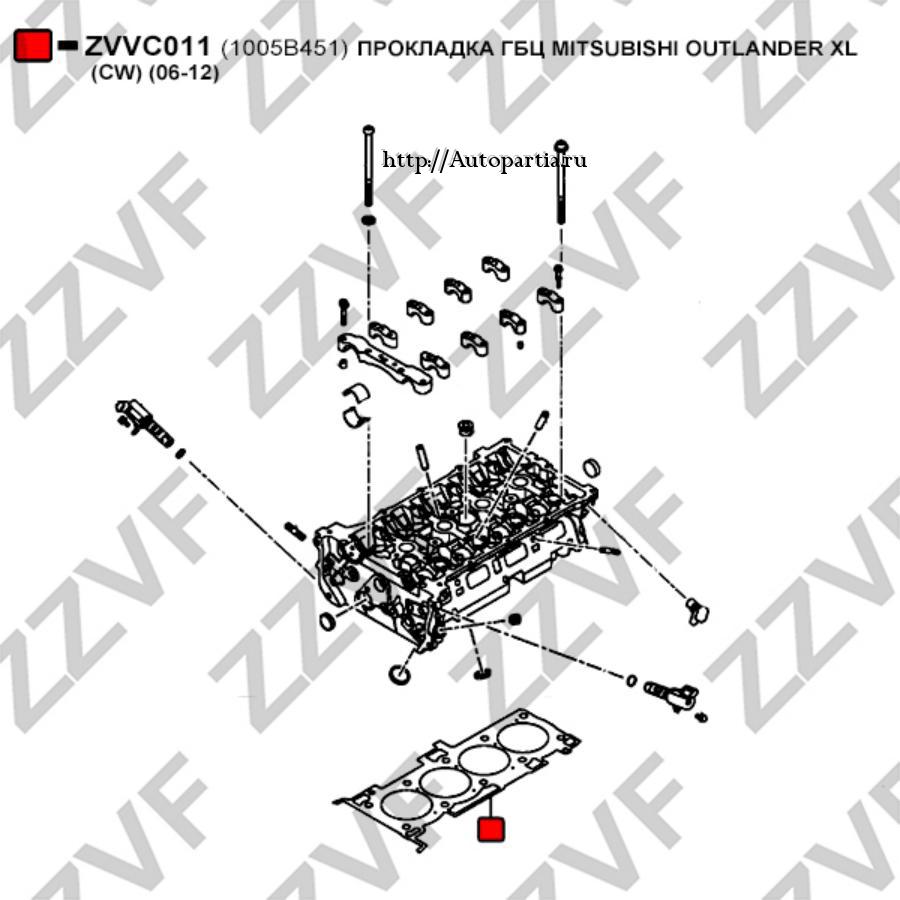ZVVC011 ZZVF Прокладка, головка цилиндра