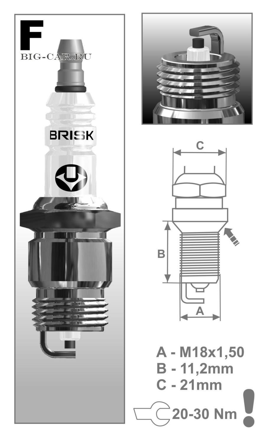 Свеча BRISK FR15YC купить в интернет-магазине Big-Car.ru