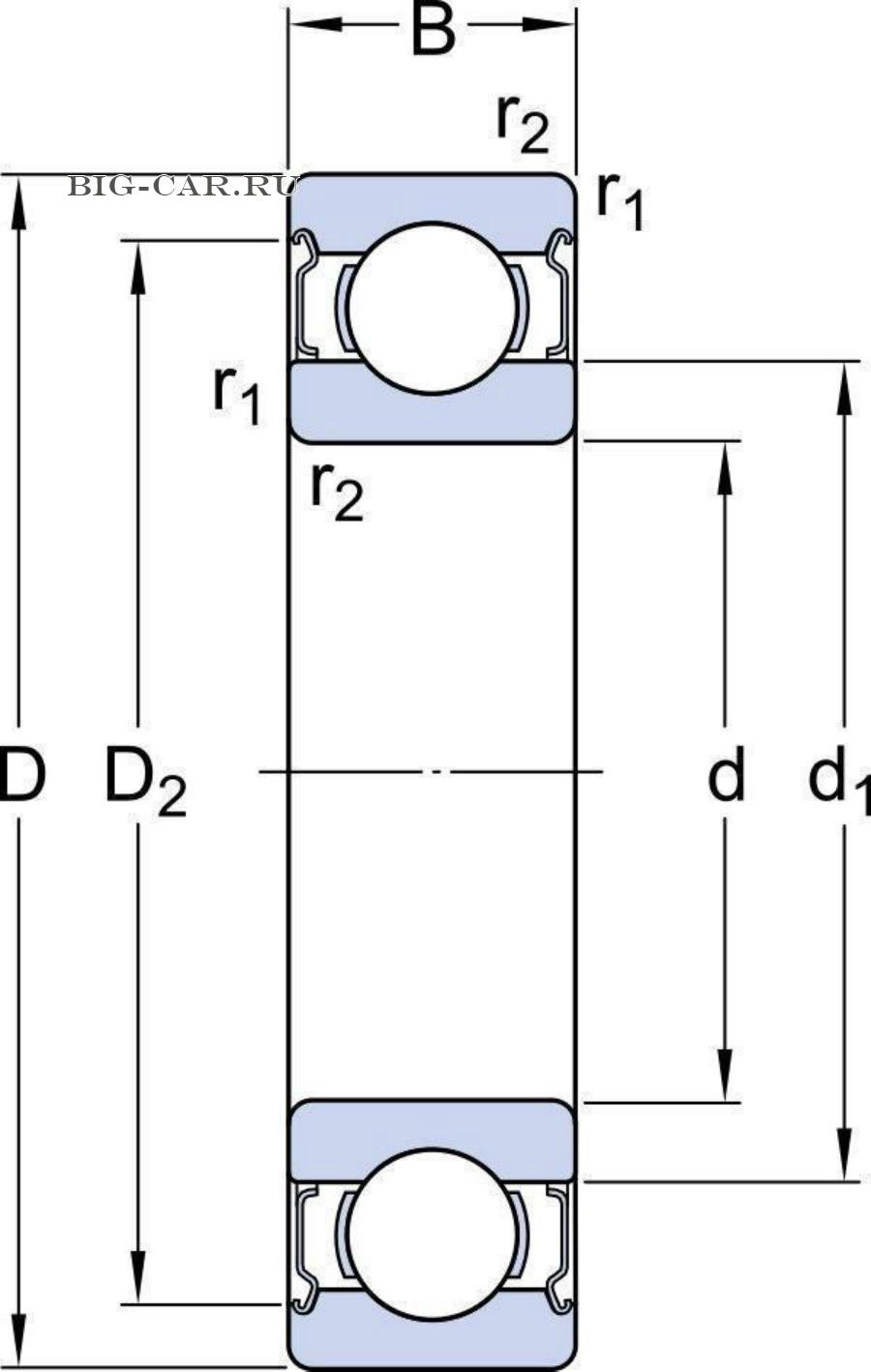 Подшипник 6202-2Z (SKF) SKF 62022Z купить в интернет-магазине Big-Car.ru