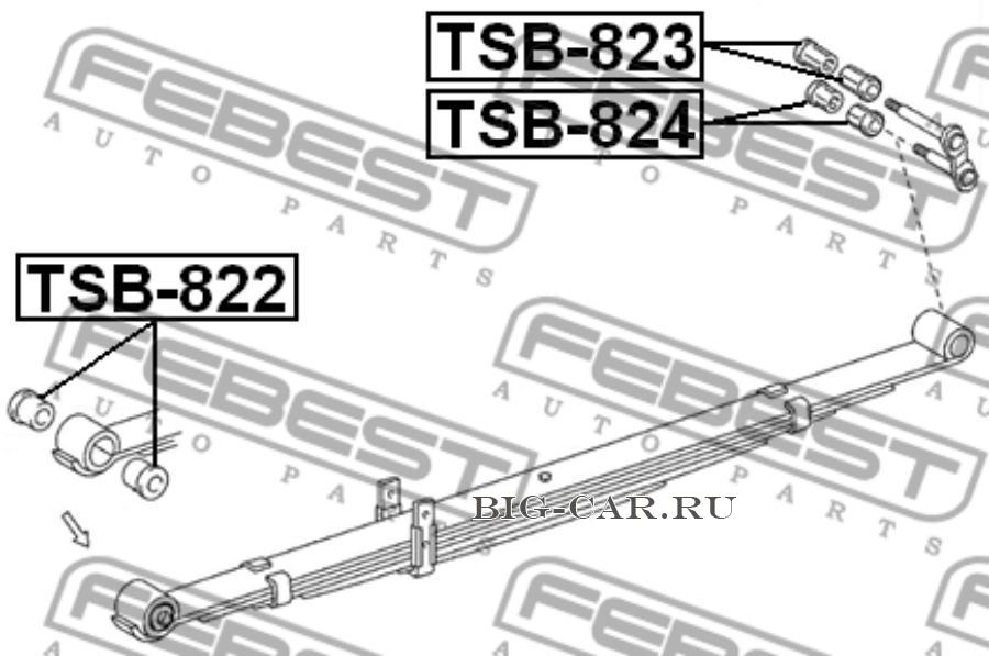 Tsb822 clearance