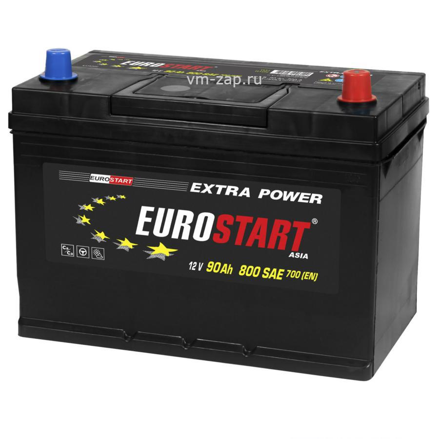 Экстра пауэр. EUROSTART Asia 6-ст-90ah l+ 700а. EUROSTART АКБ 190. EUROSTART Extra Power 6-ст-190ah l+ 1150а en. EUROSTART Extra Power 6-ст-190ah r+ 1200а.