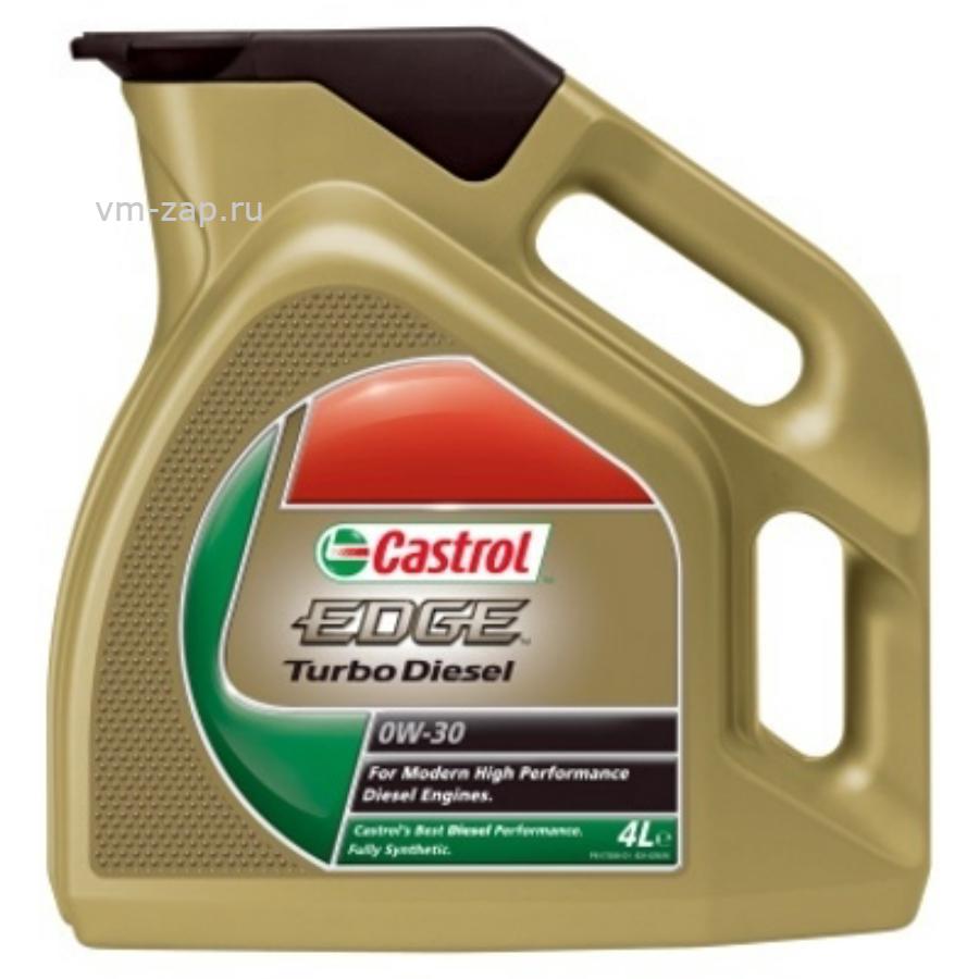 Castrol машина.