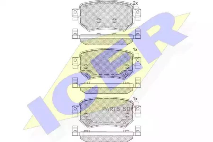 182263 ICER Комплект тормозных колодок, дисковый тормоз