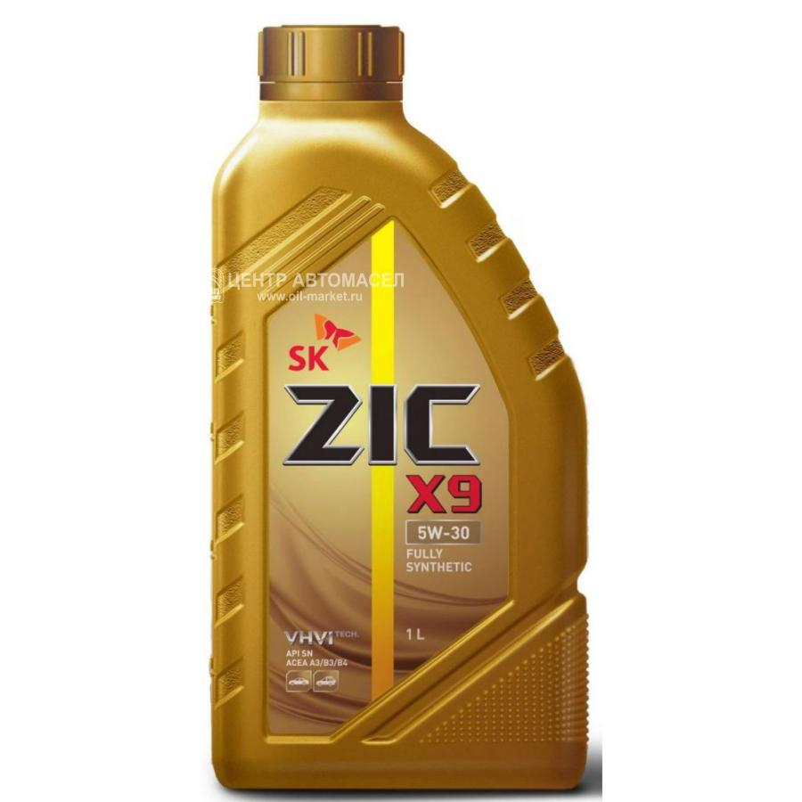 Zic api sp