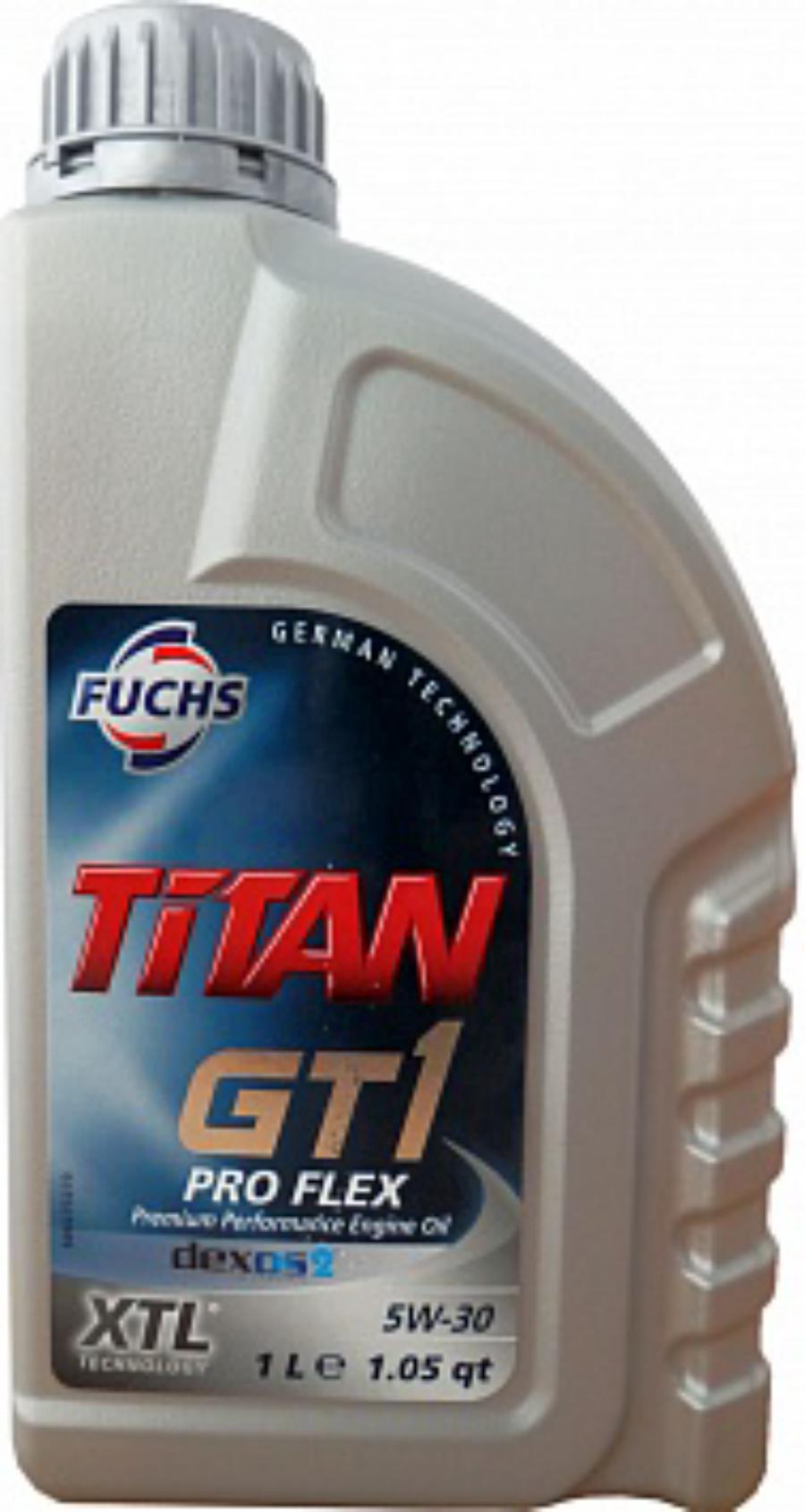 Моторное масло TITAN GT1 PRO FLEX