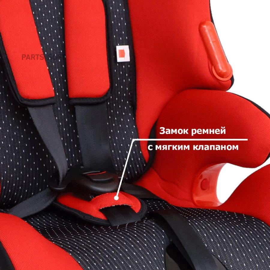 Автокресло Siger 9-36кг красное