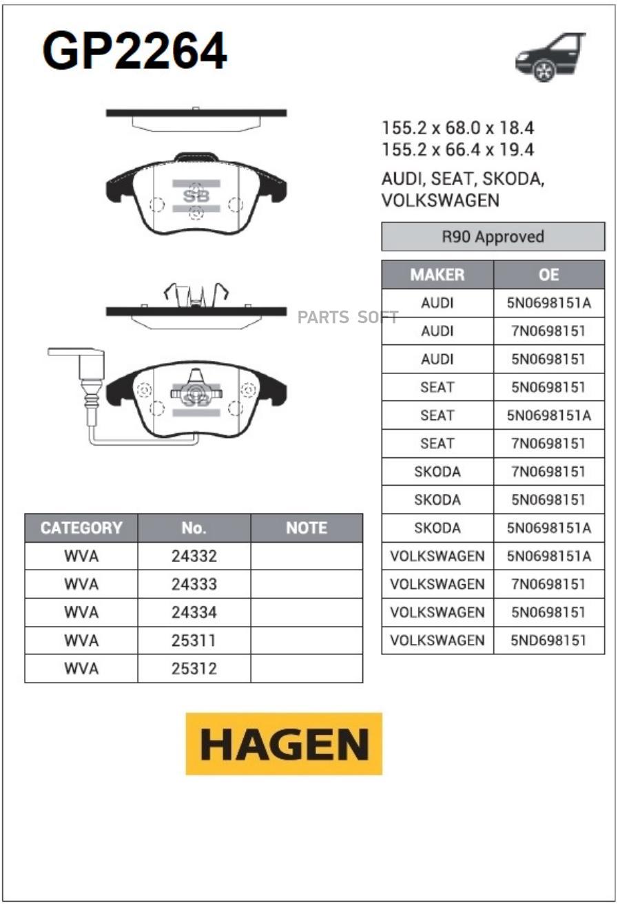 SANGSIN BRAKE GP2264 Колодки тормозные передние 