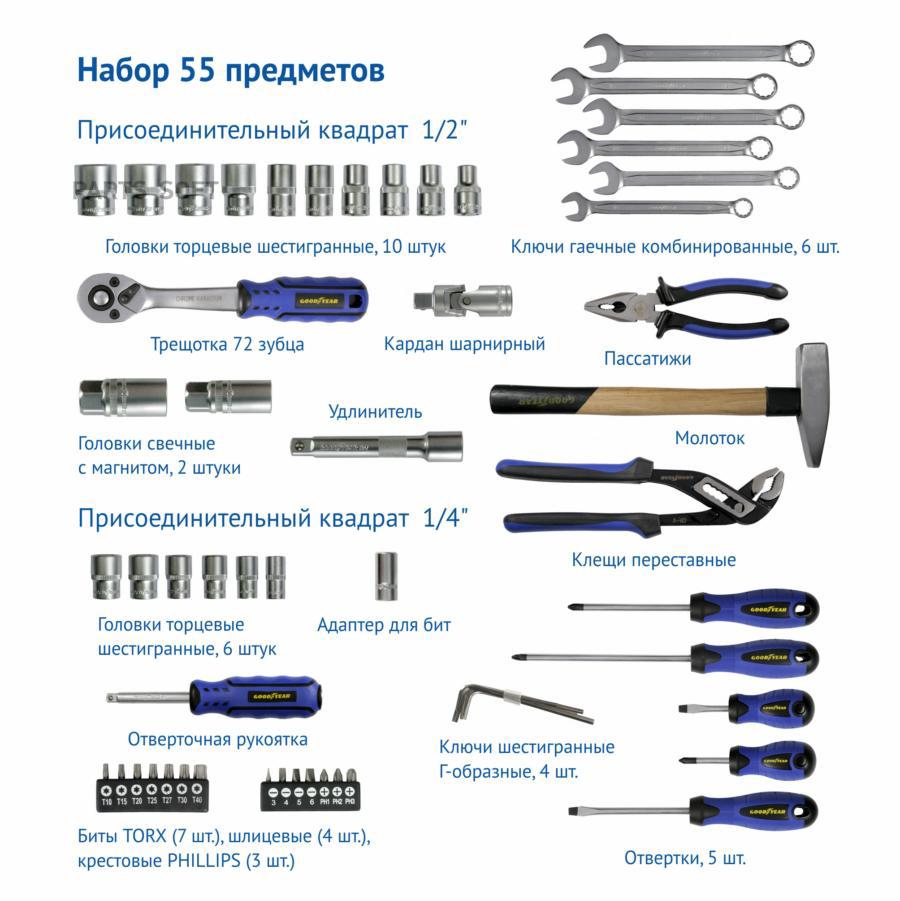 GY002055 Набор инструментов Goodyear в чемодане, 55 предметов (1/2”+1/4”)  GOODYEAR купить в каталоге интернет магазина Авто-Мото.ру по выгодной цене