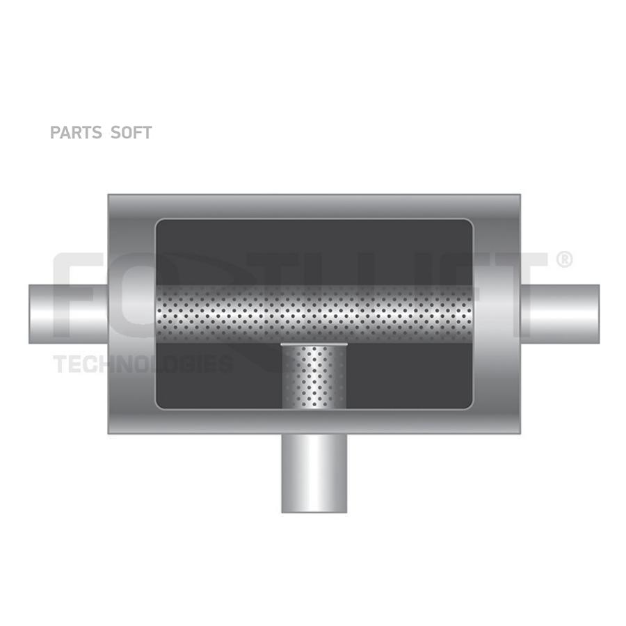 PM56357 Прямоточный глушитель PM5-6357 серия FLOW FORTLUFT купить в  каталоге интернет магазина Авто-Мото.ру по выгодной цене