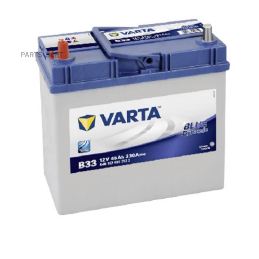 545157033 VARTA Аккумуляторная батарея Blue Dynamic